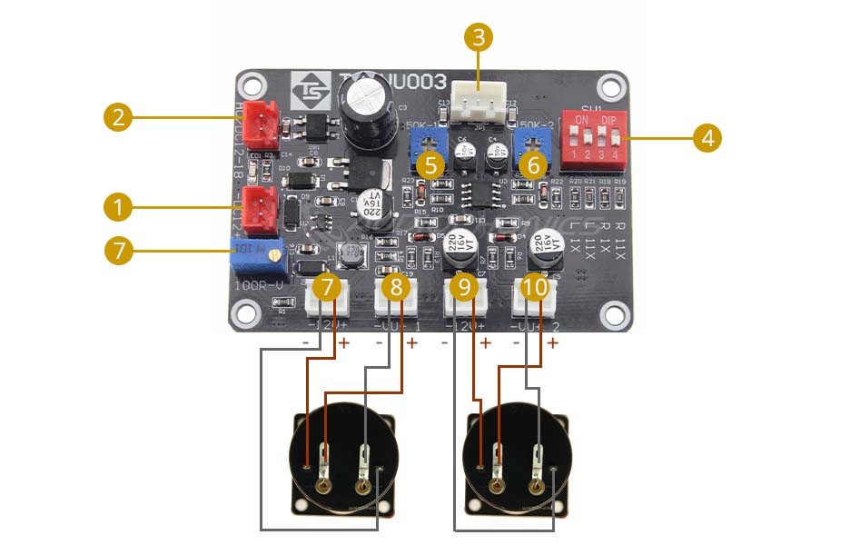 Aperçu du module contrôleur de Vumètre TS-VU003